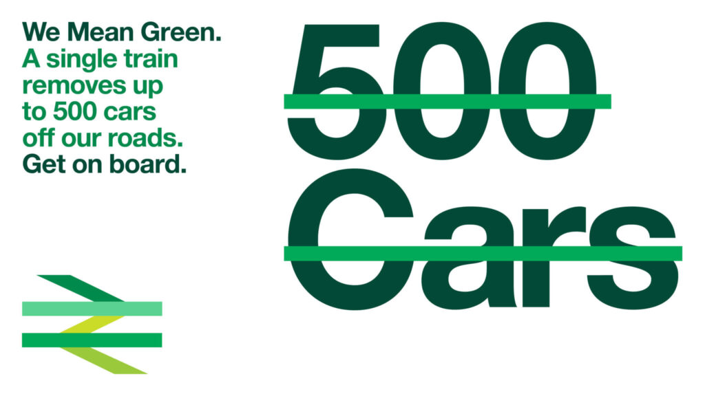 We Mean Green campaign poster stating 'a single train removes up to 500 cars off our roads'.
